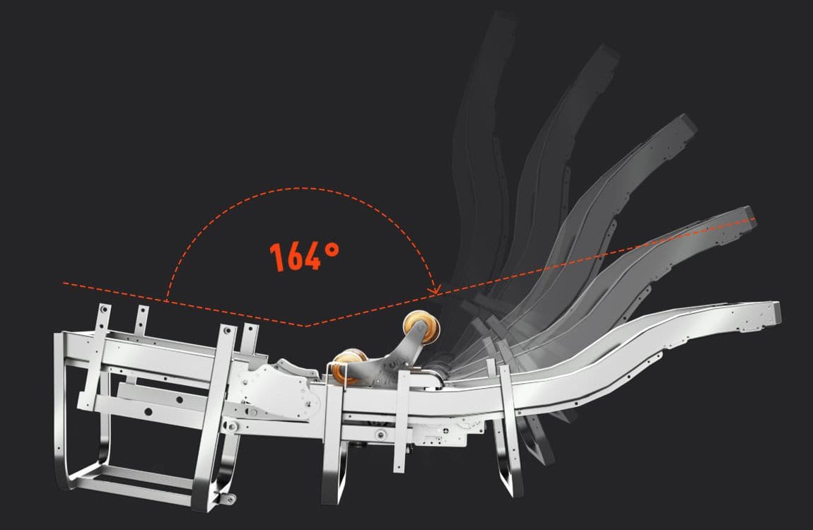 FLEX164 Technology